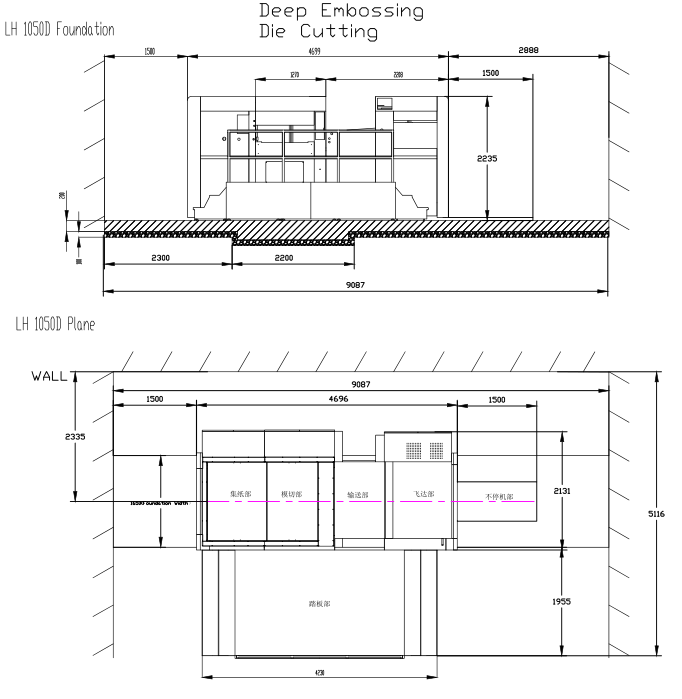 LH-1050D全自動(dòng)深壓紋模切機(jī)