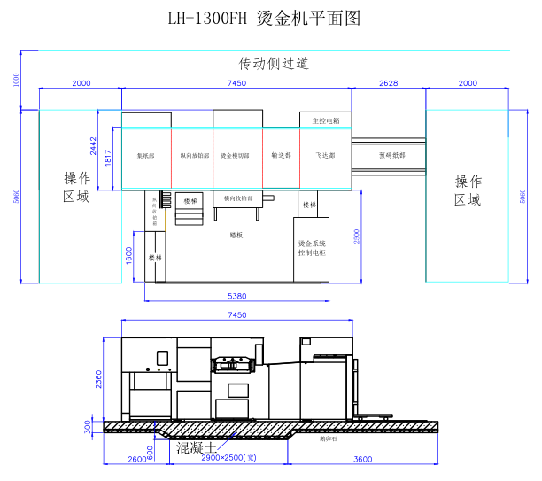 LH-1300FH全自動(dòng)燙金模切機(jī)