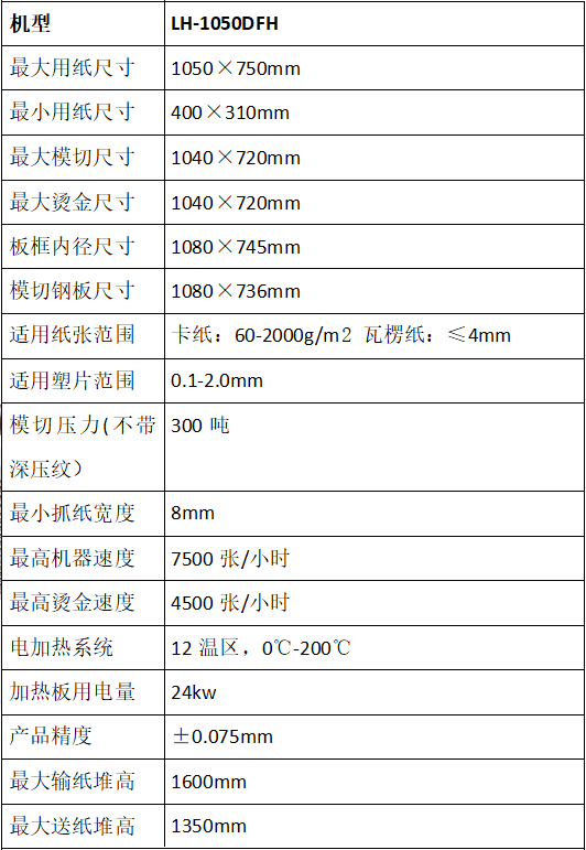 LH-1050DFH全自動(dòng)深壓紋燙金模切機(jī)