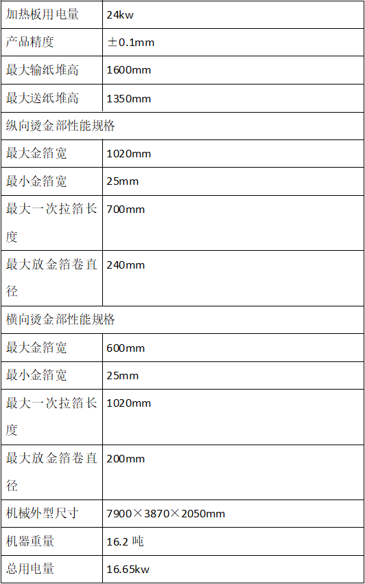 LH-1060FH全自動燙金模切機(jī)