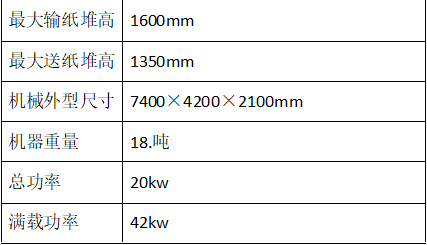 LH-1050DS全自動清廢深壓紋模切機(jī)