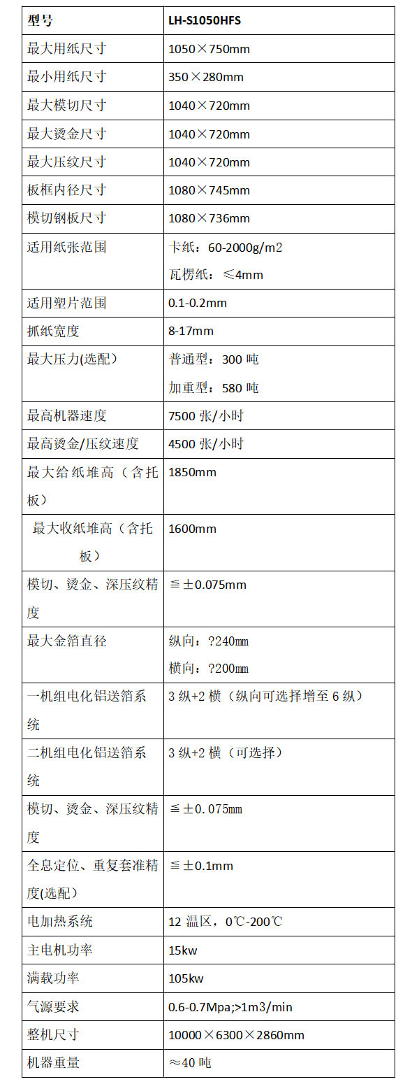 LH-S1050HFS雙機組全息定位燙金模切清廢一體機