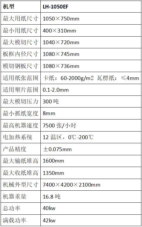 LH-1050EF全自動(dòng)加熱清廢模切機(jī)