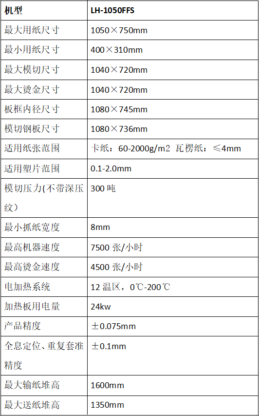 LH-1050FFS全自動清廢燙金模切機（全息定位功能）