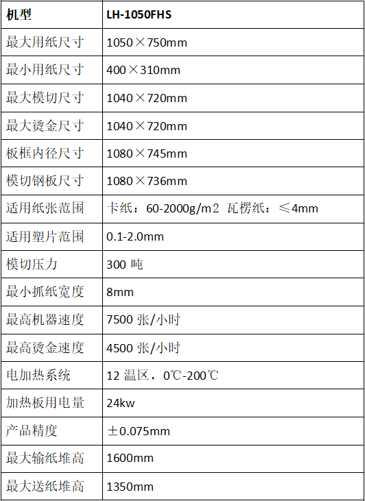 LH-1050FHS全自動清廢燙金模切機(jī)